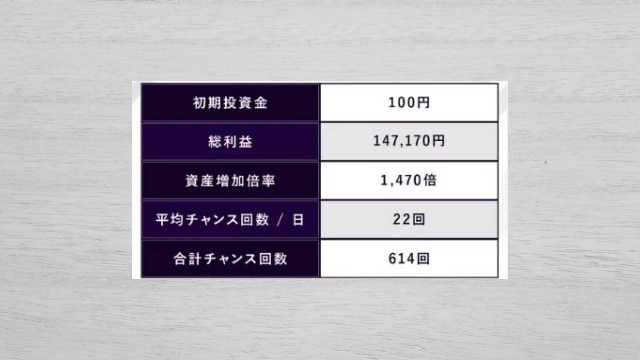 情報公開の透明性と信頼性の欠如